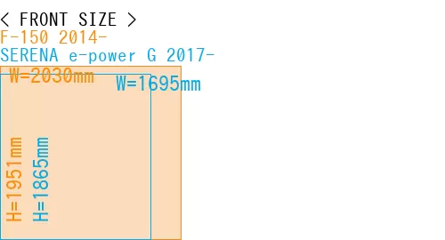 #F-150 2014- + SERENA e-power G 2017-